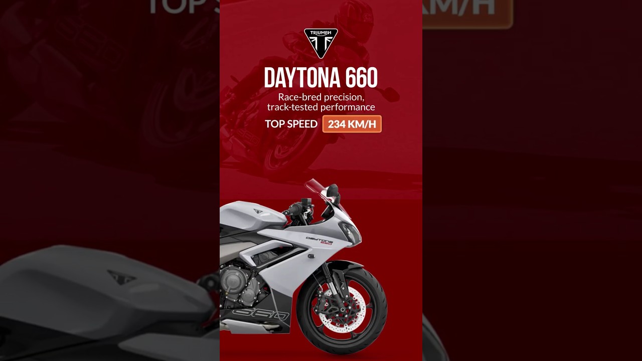 Tiger 900 vs Daytona vs Street Triple | Triumph Motorcycle Experience 🇮🇳🔥 