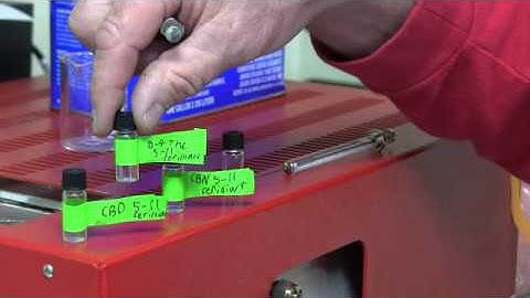 Calibration Standards for GC: getting started