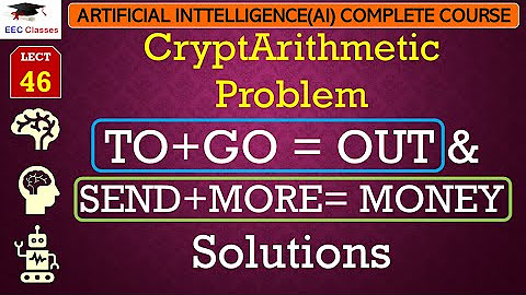 CRypt Arithmetic Problems - YouTube