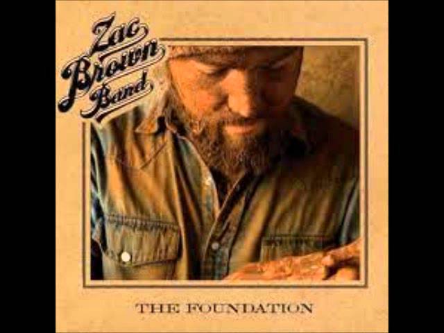 Zac Brown Band,Jolene akkoorden