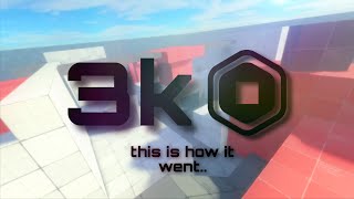 i bought ROBLOX ADS for my studio lite game again, this is how it went.. screenshot 4