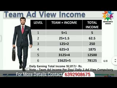 how to make money online, online paisa kaise kamaye,Victorian Loyal Full Business plan, मात्र 150 मे