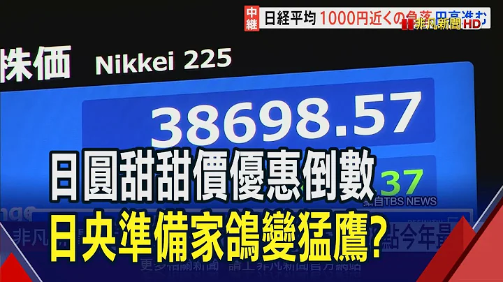 負利率掰掰?日圓竄升日股暴跌868點今年最慘  東京威力科創"晶"害帶頭殺 2大金融股跌快4%｜非凡財經新聞｜20240311 - 天天要聞