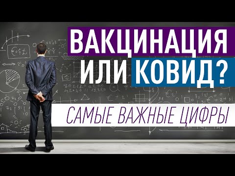 Самые важные цифры по Ковид и Вакцинации. Какой процент осложнений Moderna, Pfizer, Astra Zeneca