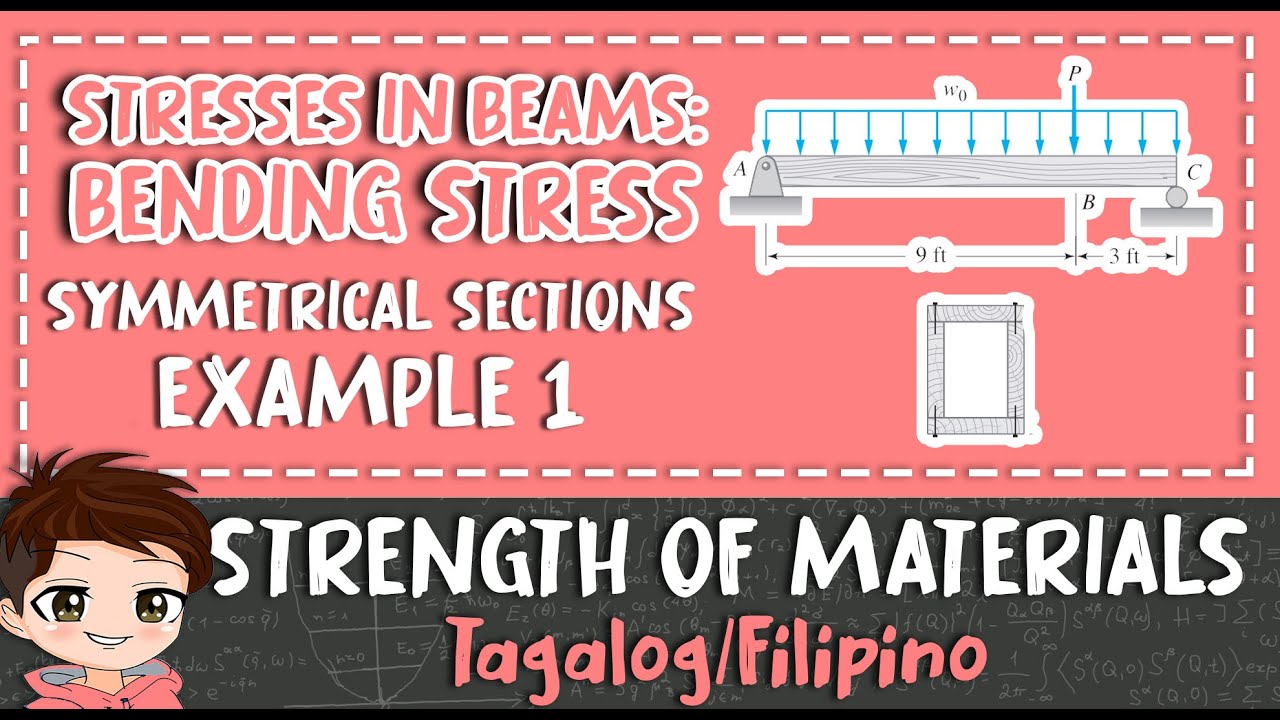FLEXURAL/BENDING STRESS | Symmetrical Sections | Example 1 | Strength ...