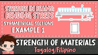 FLEXURAL/BENDING STRESS | Symmetrical Sections | Example 1 | Strength of Materials (Filipino)
