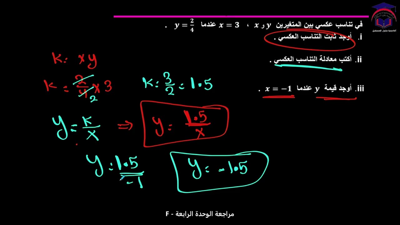 Math 11 S1 lesson F talat مراجعة الوحدة  الرابعة الصف ‏الحادي عشر