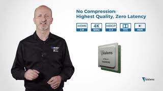 Vs3000 Uncompressed Hdmi2.0 With Dolby Vision And Hdcp2.3