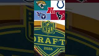 NFL News and Rumors S3 Finale Pt1 #nfl #nflrumors #nfltrade #nfldraft #nfldraft2026 #superbowl