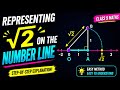 Representing √2 on the Number Line Step-by-Step 📘 | NCERT Class 9 #maths #exam #education #viral