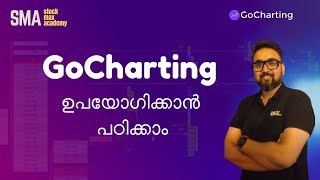 @GoCharting @stockmaxacademy How to use gocharting master of advance charting technique