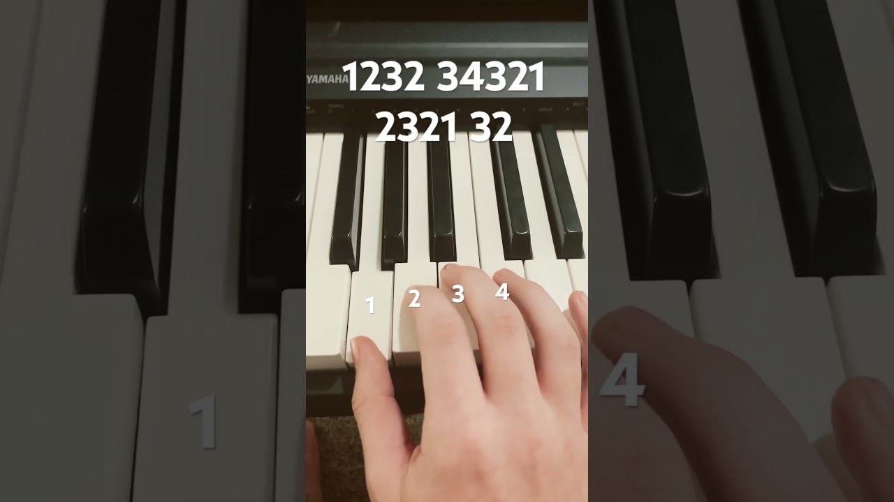 How to play The Lion Sleeps Tonight!