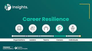 Career Resilience: Building a Stronger Professional Path | Chapter 4