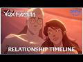 Percy & Vex’s Relationship Timeline | The Legend of Vox Machina | Prime Video