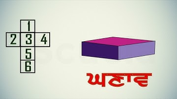 PB | Class 4 | Maths | Chapter 7 | Aakritian_2 (PSEB)