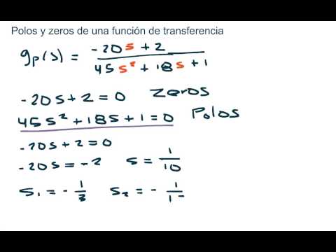 Lección 17: Polos y Zeros