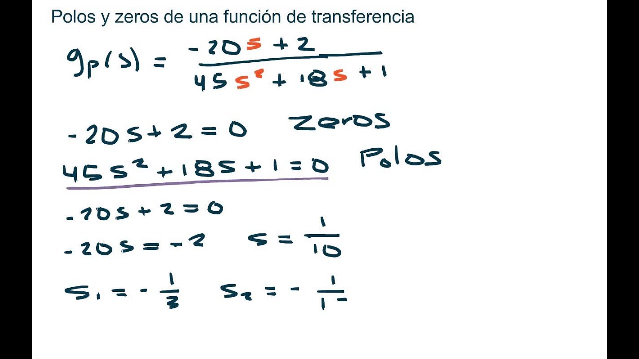 derivación Cuarto Isla Stewart calculo de polos y ceros transformada z ...