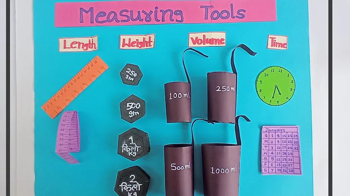 Measuring Units Math Project for class 4 ,5|Measurement Project Math| Measuring tools tlm |math tlm