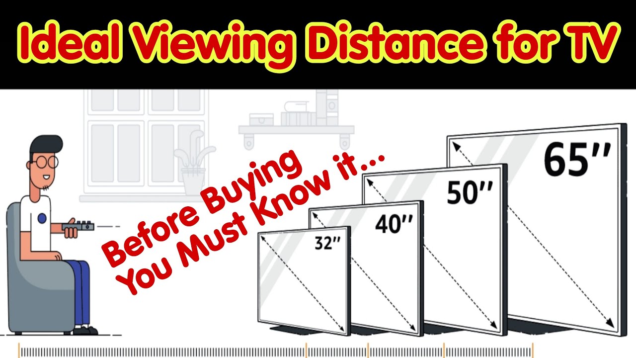 How Far Should You Sit From Your TV Screen What Is Ideal Distance From How Far Should You Sit From Your TV Screen What Is Ideal Distance From