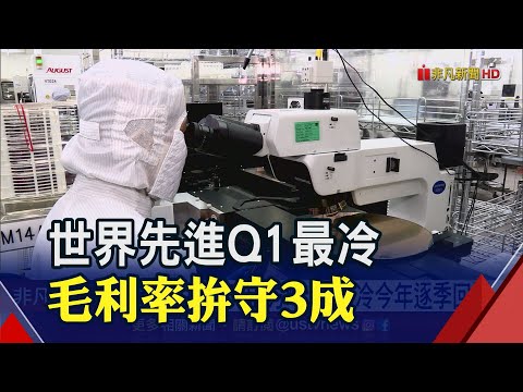 世界先進今年資本支出大砍近5成 董座方略有信心營運"季季回升"｜非凡財經新聞｜20230221