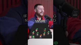 Angry Ginge and Behzinga pick their perfect England starting XI (filled before squad announcement)