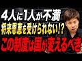 手取りが増えない理由はこれ…不満が多い税金ランキングを見て納得しました