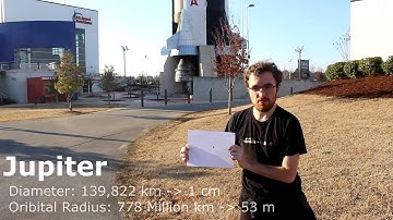 A Scale Model of our Solar System