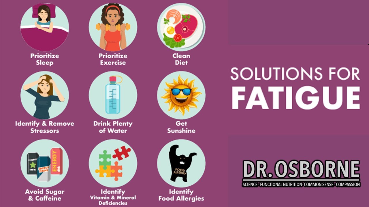Quick and easy solutions for fatigue! YouTube