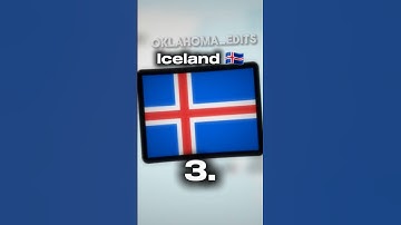 Top 5 Most Developed Countries by HDI (Human Development Index)