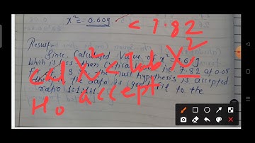 M.Sc.l (Zoology) Biostatistics Practical - Experiment  7