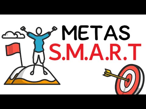 Video: ¿Cómo nos ayuda la cuantificación de metas?