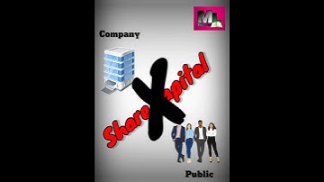 Buyback of shares #shortsviral #education #accounting #youtubeshorts #M.L.Tutorial #commerce #tybaf