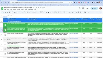 How to use a 108-point Ecommerce Conversion Checklist
