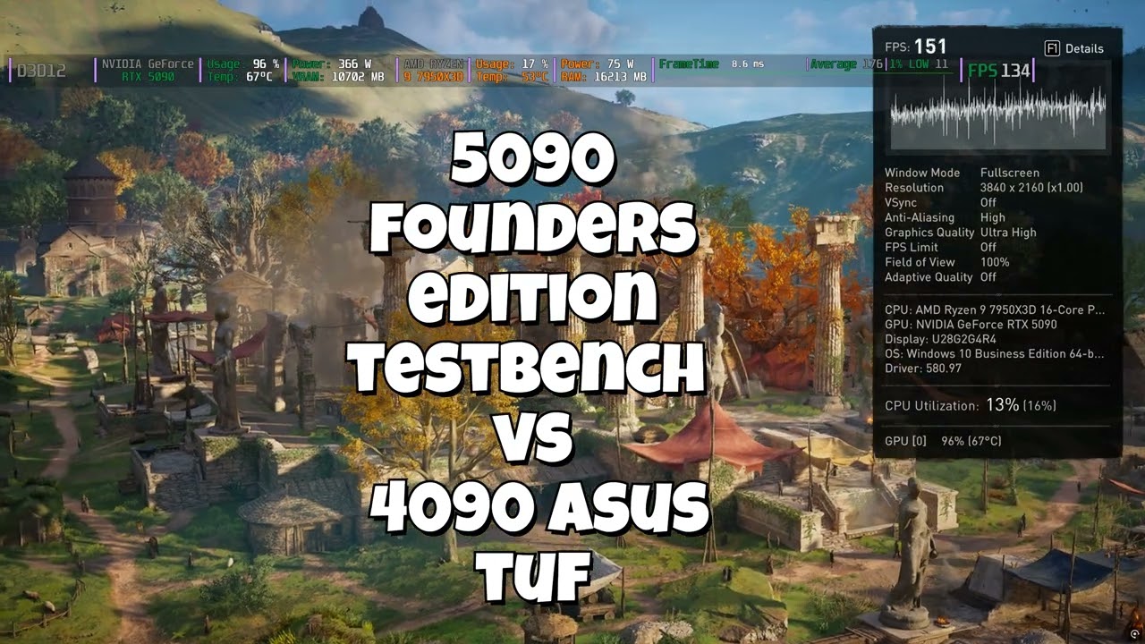 RTX 4090 ASUS TUF vs RTX 5090 Founders Edition ⚡ Ultimate Benchmark Test (4K Ultra)