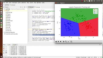 Principal Component Analysis |  +91-9872993883 for query | PCA | Implementation|