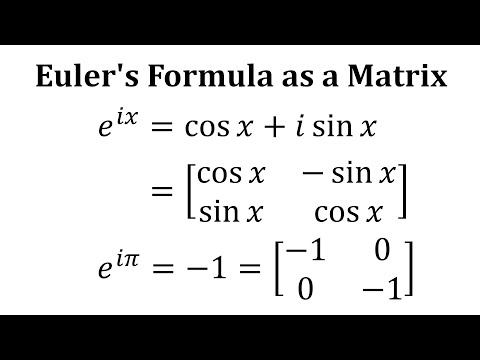 Euler's Formula as