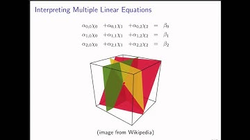 7.1.1 Ax = b has a solution Always/Sometimes/Never