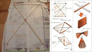 Плоский русский воздушный змей. Постройка. Авиамодельный цикл 4. Простейшие авиамодели