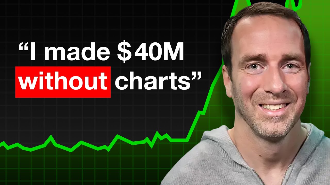 Chris Camillo’s M Social Arbitrage Trading Strategy