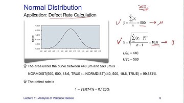 Taguchi Methods Open Course Lecture 11-09, by Huei-Huang Lee