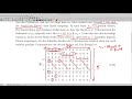 Kodierungstheorie: Low Density Parity Check Codes
