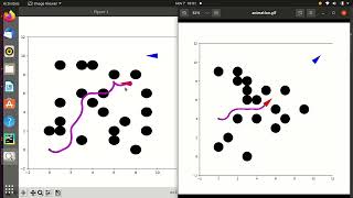 MPC for static and dynamic obstacles