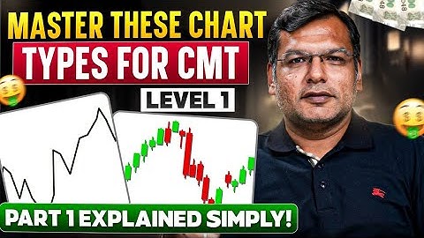 ✅️ENGLISH ✅️CMT Level 1: Types of Charts EXPLAINED! (Line, Bar, Candle, Equivolume + Pro Insights)