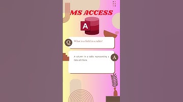 Unlock MS Access: Frequently Asked Questions and Answers |#shorts |#msaccess