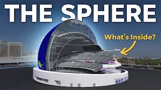 How Las Vegas' Sphere Actually Works
