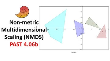 Non-metric Multidimensional Scaling (NMDS) | Past 4.06b | Bio Statistics | Statistics Bio7