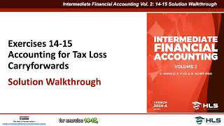 Accounting for Sales Warranties