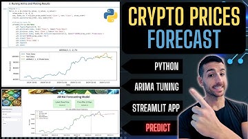 Using ARIMA to Forecast Crypto Values | Tuning the Model and Creating a Streamlit APP
