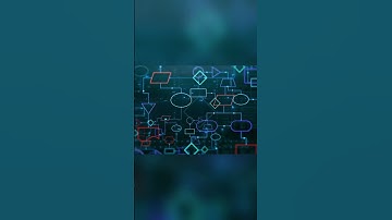 Mastering Code  The Power of Algorithms and Flowcharts 💻