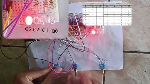 Rangkaian Demultiplexer 1 to 4